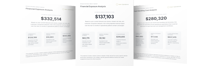 Call savings report banner